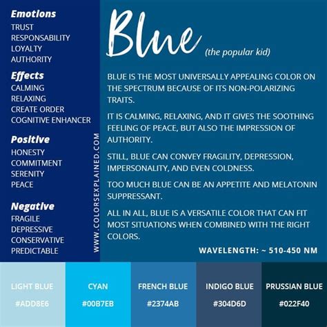 what does blue color mean